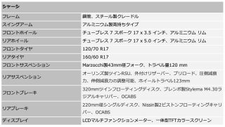 この画像は、車両のシャーシに関する詳細な仕様を示した表です。フレーム、スイングアーム、ホイール、タイヤ、フロント・リアサスペンション、フロント・リアブレーキ、ディスプレイといった各部品の具体的な情報が記載されています。