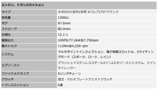 エンジンとトランスミッションの主要な仕様が記載された表です。排気量1200cc、最高出力105PS、6速トランスミッションなどの詳細が確認できます。
