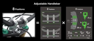 オートバイのハンドルバーが8つの異なるポジションに調整可能であることを示す図です。高さ（STD、+5mm）と前後位置（10mm、20mm）の組み合わせにより、ライダーは最適な設定を選択できます。