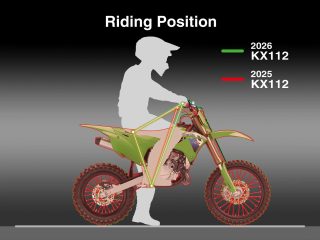 2025年モデルと2026年モデルのKawasaki KX112のライディングポジションを比較する図です。ライダーのシルエットとバイクの輪郭が緑（2026年）と赤（2025年）の線で示され、ポジションの変化が強調されています。