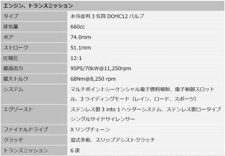 Trident 660 エンジン、トランスミッション仕様