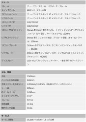 Tiger Sport 660 シャーシ、寸法、重量