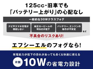 10W省電力設計でバッテリー上がりの心配なし