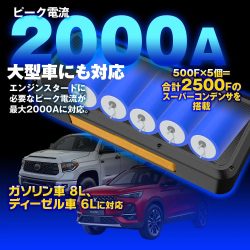 2000Aの大電流で大型車にも対応