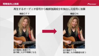 サウンド明瞭度向上技術