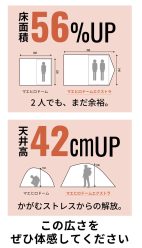 マエヒロドームエクストラの広さを示す図