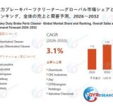 車の安全を支える「強力ブレーキパーツクリーナー」市場、2032年には139百万米ドル規模に拡大する見込み！