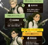 物流“2024年問題”を乗り越える！車両の強い味方「スラッジバスターズ」が登場