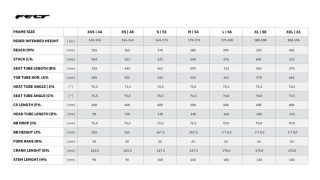 FELTブランドの自転車フレームサイズとジオメトリ寸法をまとめた表