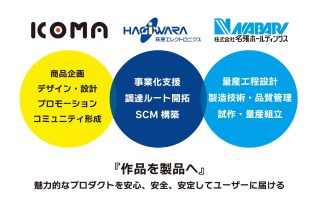 モビリティ共創プロジェクトのビジネスモデル