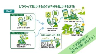WPMの探し方