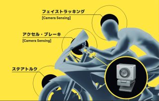 カメラセンシング技術の概念図