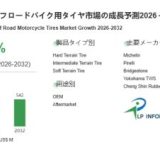 オフロードバイク用タイヤ市場、2032年に5.42億米ドルへ！レジャー需要と技術革新が成長を牽引