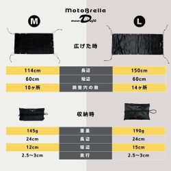 MotoBrellaのMサイズとLサイズの製品仕様比較