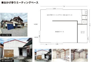 おかげ参りミーティングベース