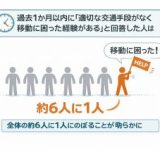 日本から「移動難民」をなくす！Sun Emperorが描く、特定小型原動機付自転車で叶える未来の夢