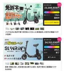 Makuakeでの実績を示す画像