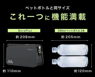 Bora Plus サイズ比較