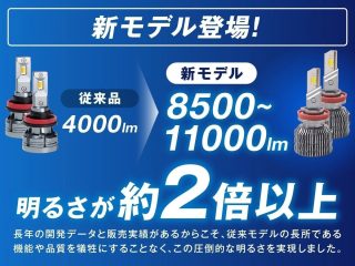 新モデルLEDライト明るさ比較