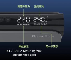 Bora Plus モニタリングパネル