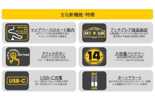 ナビデバイスの主要機能