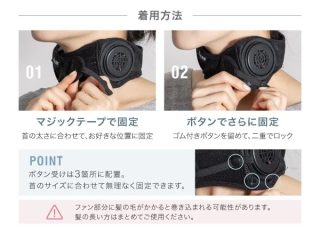 着用方法