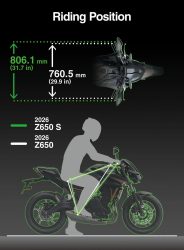 Z650 S ライディングポジション比較