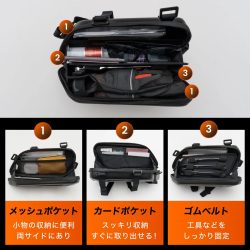 多機能収納バッグの内部構造