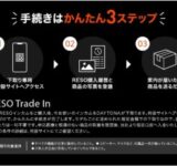 デイトナ「RESO」インカム下取りキャンペーンが好評につき期間延長！お得に最新インカムへアップグレードするチャンス！