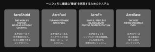 AeroIDの4つの要素