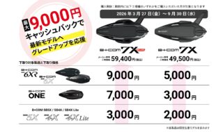 下取り金額