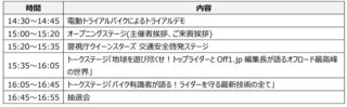 ステージプログラム第1部
