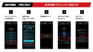 DAYTONA × RESO 音声収集プロジェクト 参加方法