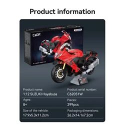 製品情報と完成品