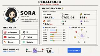 PEDALFOLIOの「MY RIDER CARD」画面