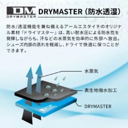 DRYMASTER防水透湿機能