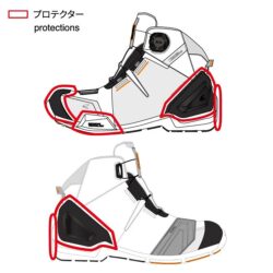 プロテクターと反射材