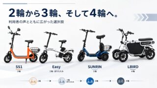 2輪から4輪への進化