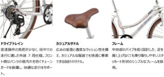 CITYROAM8.0 フレーム・サドル・ドライブトレイン