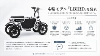LBIRD