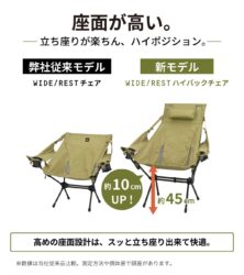 新旧2種類のキャンプチェアを比較しており、新モデルは座面が高く（約45cm）、立ち座りが楽で快適であることをアピールしています。