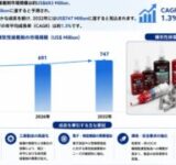 嫌気性接着剤って何？市場の最新トレンドと未来を深掘り！