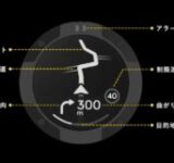 バイク用ナビ「BEELINE MotoⅡ」のメーカー保証が2年に延長！もっと安心してツーリングを楽しもう！