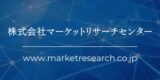 二輪車の未来が見える？！統合計器クラスター市場が2032年までに13.8億ドルに成長予測！